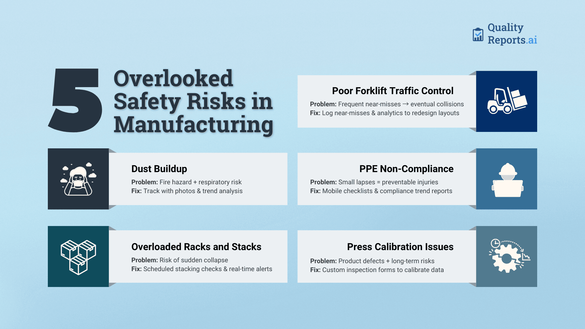 Overlooked Safety Risks in Manufacturing Risk and Safety Solutions That Work